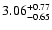 $\rm 3.06^{+ 0.77}_{- 0.65 }$