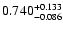 $\rm0.740^{+ 0.133}_{- 0.086 }$