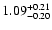 $\rm 1.09^{+ 0.21}_{- 0.20 }$