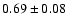 $ 0.69 \pm0.08$