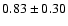 $ 0.83 \pm0.30$