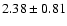 $2.38 \pm0.81$