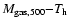 $M_{\rm gas,500}{-}T_{\rm h}$