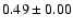 $ 0.49 \pm0.00$