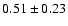 $0.51 \pm 0.23 $
