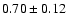 $0.70 \pm0.12$