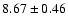 $ 8.67 \pm0.46 $