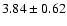 $3.84 \pm 0.62 $