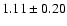 $1.11 \pm 0.20 $