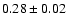 $ 0.28 \pm0.02 $