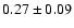 $0.27 \pm 0.09 $