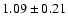 $1.09 \pm0.21$