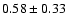 $0.58 \pm 0.33 $