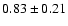 $ 0.83 \pm0.21$