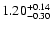 $\rm 1.20^{+ 0.14}_{- 0.30 }$