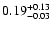 $\rm0.19^{+ 0.13}_{- 0.03 }$