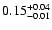 $\rm0.15^{+ 0.04}_{- 0.01 }$