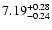 $\rm 7.19^{+ 0.28}_{- 0.24 }$