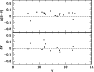 \begin{figure}
\par\includegraphics[width=8.2cm,clip]{AA6687fig2.eps} \end{figure}