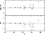 \begin{figure}
\par\includegraphics[width=8.1cm,clip]{AA6687fig3.eps} \end{figure}