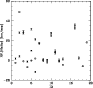\begin{figure}
\par\includegraphics[width=8.1cm,clip]{AA6687fig6.eps} \end{figure}