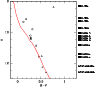 \begin{figure}
\par\includegraphics[width=8.2cm,clip]{AA6687fig8.eps} \end{figure}