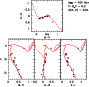 \begin{figure}
\par\includegraphics[width=7.8cm,clip]{AA6687fig9.eps} \end{figure}