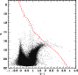 \begin{figure}
\par\includegraphics[width=7.8cm,clip]{AA6687fig10.eps} \end{figure}