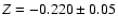 $Z
=-0.220 \pm0.05$