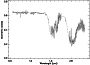 \begin{figure}
\par\includegraphics[width=8.5cm,clip]{6866fig2.ps} \end{figure}