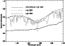 \begin{figure}
\par\includegraphics[width=8.5cm,clip]{6866fig3.ps} \end{figure}