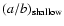 $(a/b)_{\rm shallow}$