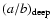 $(a/b)_{\rm deep}$