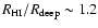 $R_{\rm H{\small I}}/R_{\rm deep} \sim 1.2$