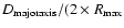 $D_{\rm major axis}/(2\times R_{\rm max}$