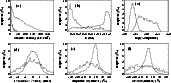 \begin{figure}
\par {\includegraphics[width=15cm,clip]{7017fig5.ps} }
\end{figure}