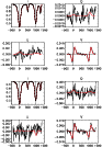 \begin{figure}
\par {\includegraphics[width=8cm,clip]{7017fgA2.ps} }
\end{figure}