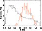 \begin{figure}
\par {\includegraphics[width=7.6cm,clip]{7017fgA3.ps} }
\end{figure}