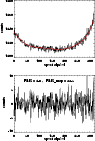 \begin{figure}
\par {\includegraphics[width=8.3cm,clip]{7017fgB6.ps} }
\end{figure}