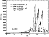 \begin{figure}
\par\includegraphics[width=8.7cm]{7023f5.eps} \end{figure}