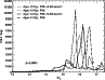\begin{figure}
\par\includegraphics[width=8.5cm]{7023f6.eps} \end{figure}