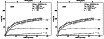 \begin{figure}
\par\includegraphics[width=3.35cm,angle=270]{7071Fg8a.eps}\hspace*{1mm}
\includegraphics[width=3.35cm,angle=270]{7071Fg8b.eps}\end{figure}