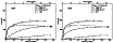 \begin{figure}
\par\includegraphics[width=3.35cm,angle=270]{7071Fg9a.eps}\hspace*{1mm}
\includegraphics[width=3.35cm,angle=270]{7071Fg9b.eps}\end{figure}