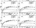 \begin{figure}
\par\includegraphics[scale=0.25, angle=270]{7071Fg6a.eps}\include...
...]{7071Fg6c.eps}\includegraphics[scale=0.25, angle=270]{7071Fg6d.eps}\end{figure}