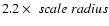$ 2.2 \times \ scale \ radius$