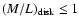 $(M/L)_{\rm disk} \le 1$