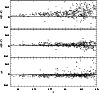 \begin{figure}
\par\includegraphics[width=8.6cm,clip]{5041fig2.eps} \end{figure}
