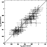 \begin{figure}
\par\includegraphics[angle=0,width=8.6cm,clip]{5041fg17.eps}\end{figure}