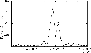 \begin{figure}
\par\includegraphics[width=8.1cm,clip]{5091fig7.eps} \end{figure}