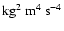 ${\rm kg}^2~{\rm m}^4~{\rm s}^{-4}$